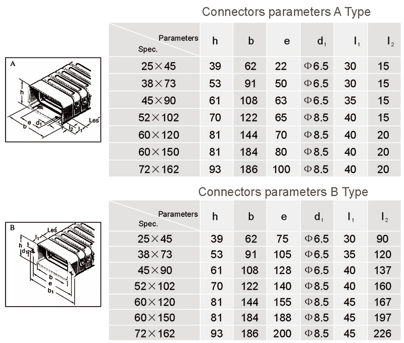 Enclosed-Type-Rectangle-Metallic-Steel-Drag-Chain-Towline-Protective-Parameters-3.jpg