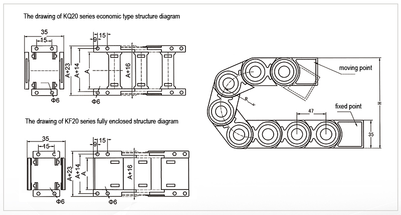 KQ20/KF20 economy cable drag chain