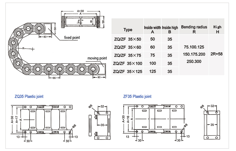 Bearing heavy cable drag chain