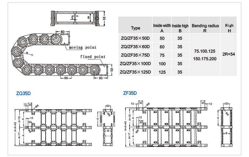 ZQ35D/ZF35D Multiple row type drag chain