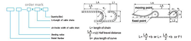 ZQ35D/ZF35D Multiple row type drag chain