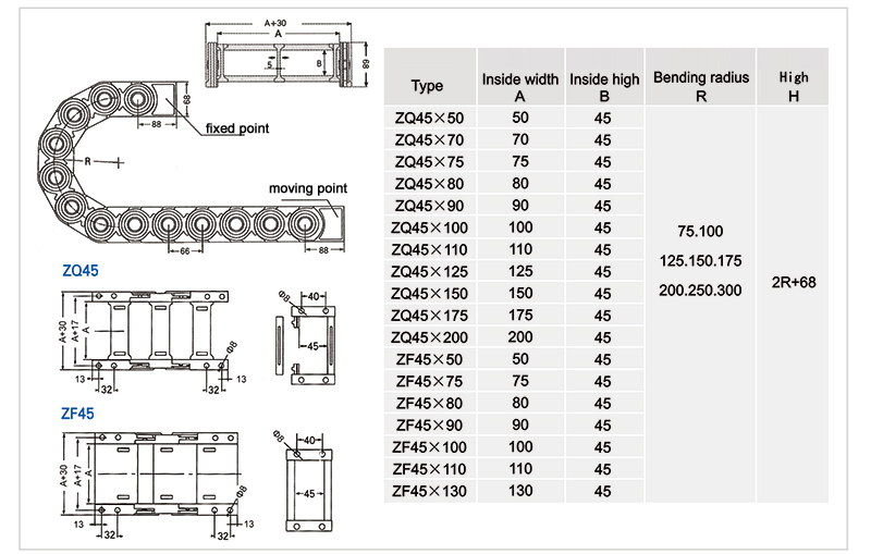 ZQ35D/ZF35D Multiple row type drag chain