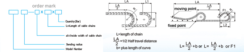 ZQ35D/ZF35D Multiple row type drag chain
