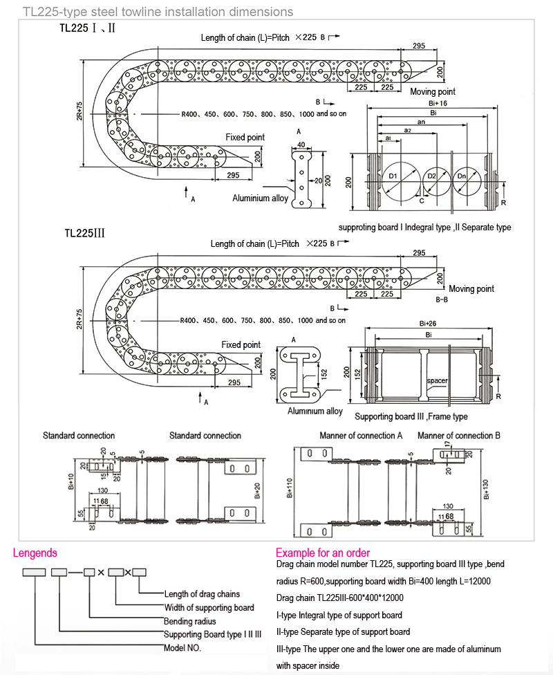 TL series steel cable drag chains