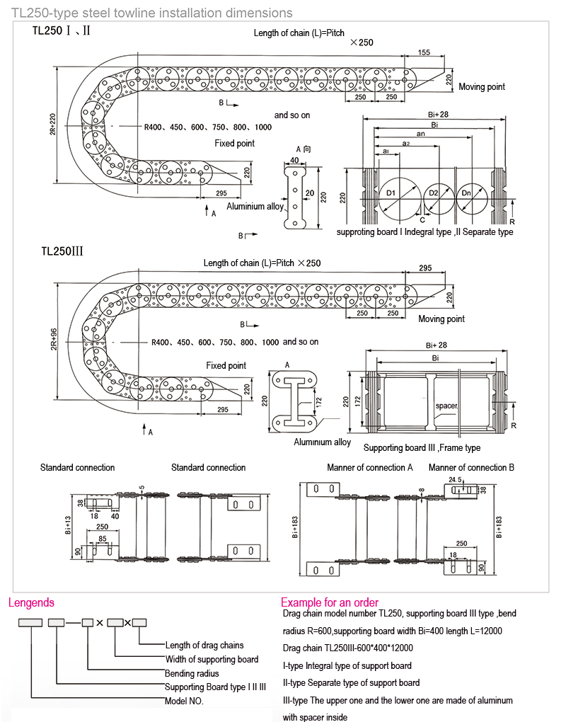 TL series steel cable drag chains