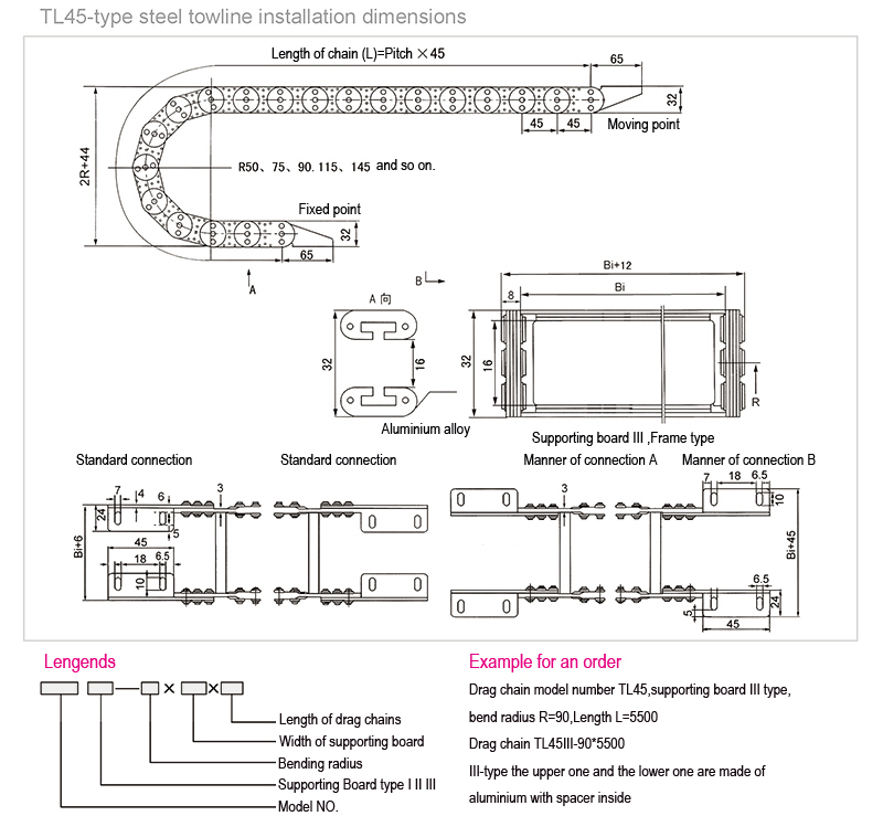 TL series steel cable drag chains