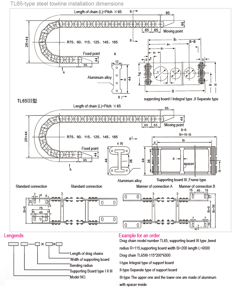 TL series steel cable drag chains