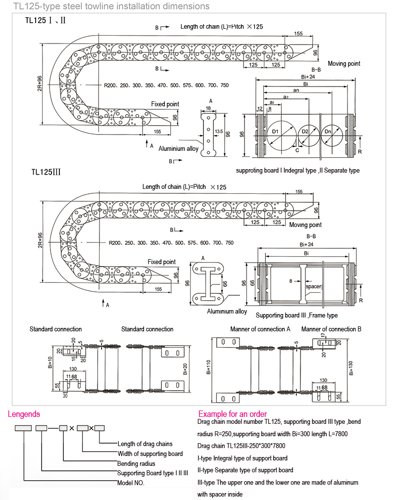 TL series steel cable drag chains