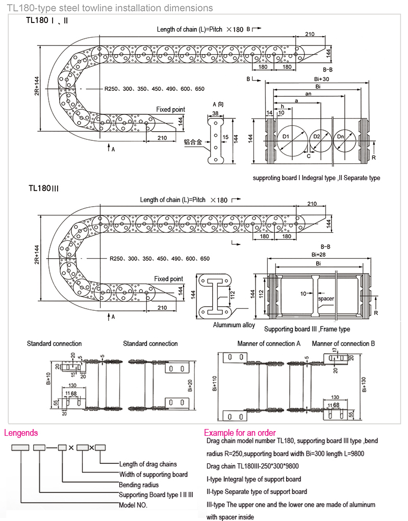 TL series steel cable drag chains