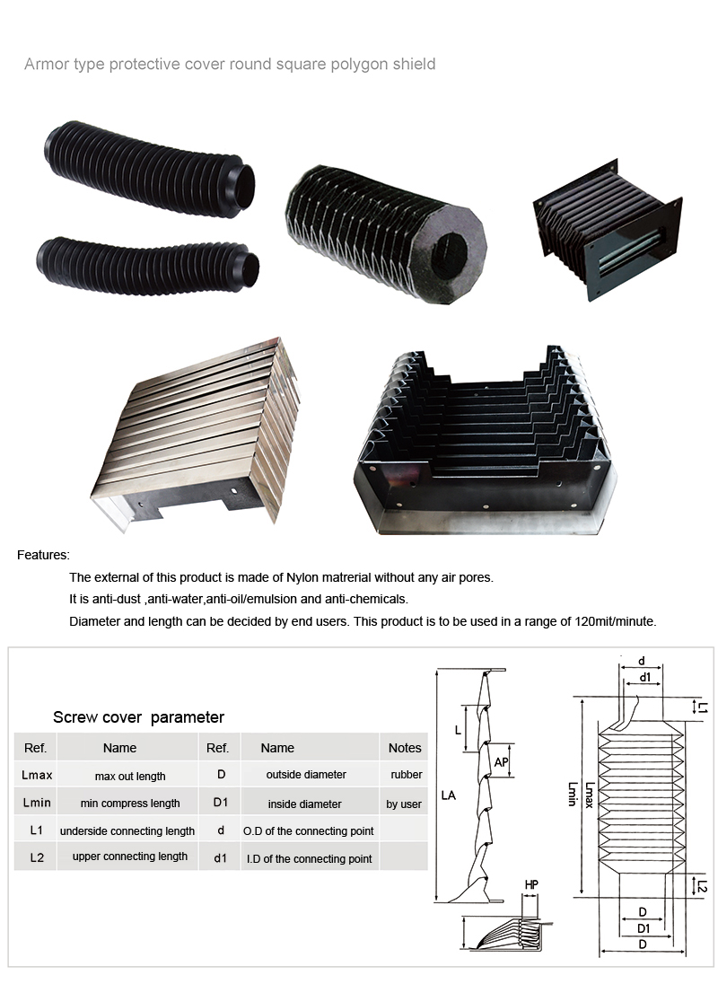 Armor type protective cover round square polygon shield