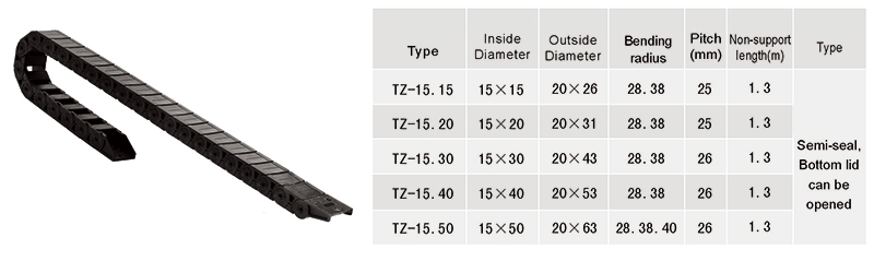 TZ15 series engineering plastic drag chain