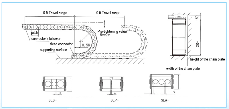 Steel drag chains TLG type