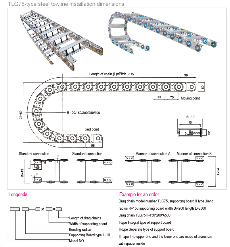 Steel drag chains TLG type