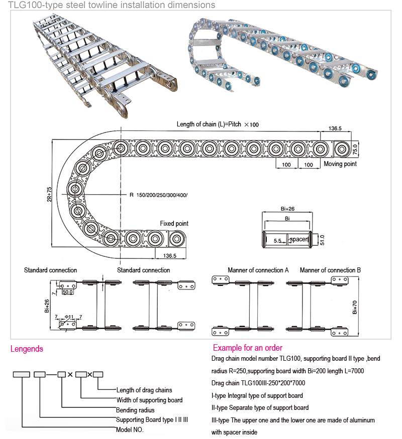 Steel drag chains TLG type