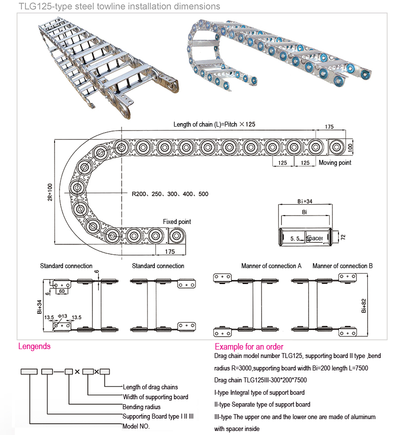 Steel drag chains TLG type