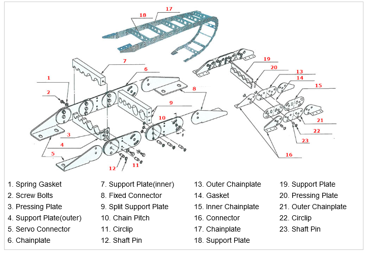 Steel cable drag chain upper and lower split type