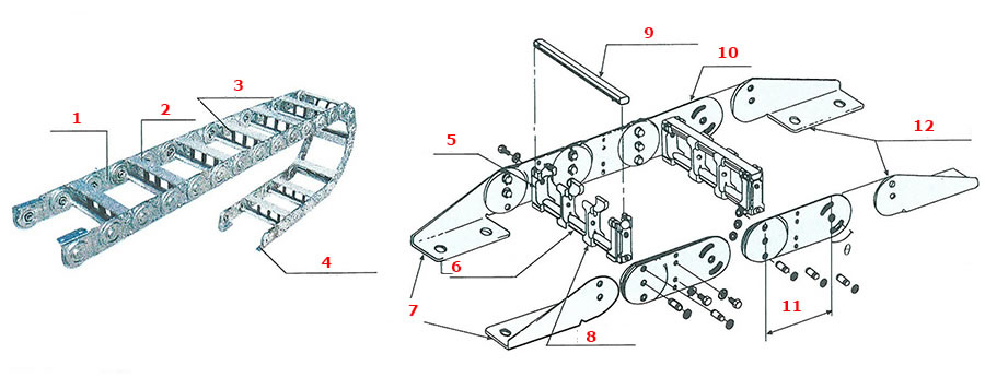 Steel cable drag chain framework type for machine