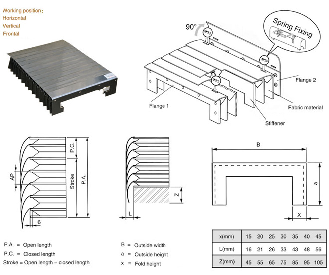 Armoured Bellow Cover For CNC Machine