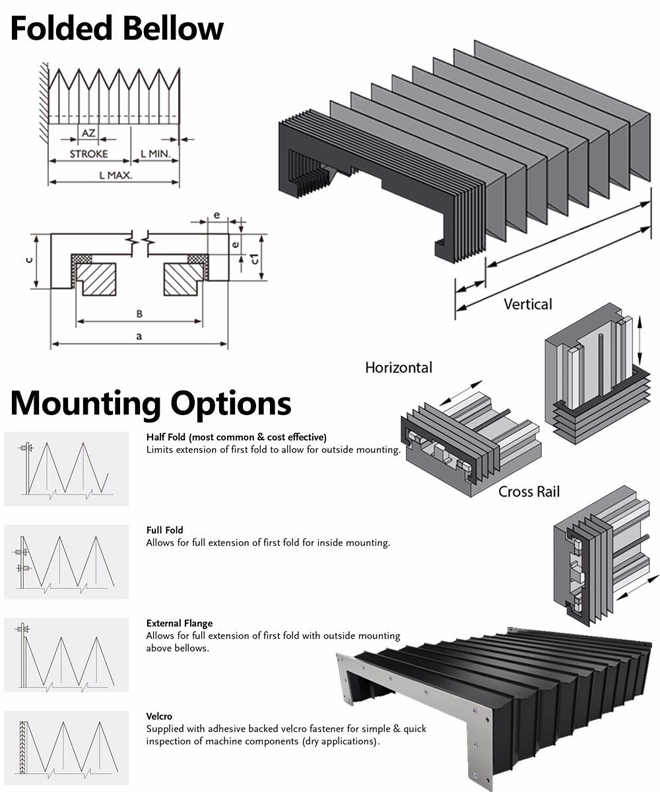 Flexible Bellow Covers For CNC Machine