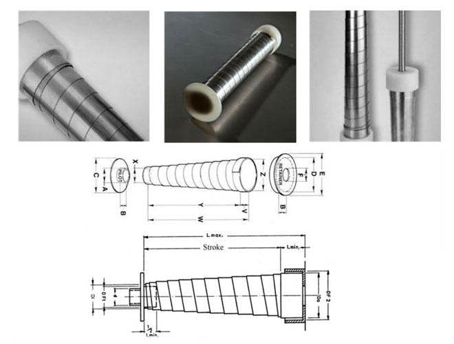 Rod-Protective-Shield-Telescopic-Sprial-Steel-Cover_Desing-2.jpg