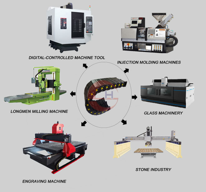 Fully-Enclosed-Engineering-Plastic-Cable-Drag-Chain-appliccation.jpg