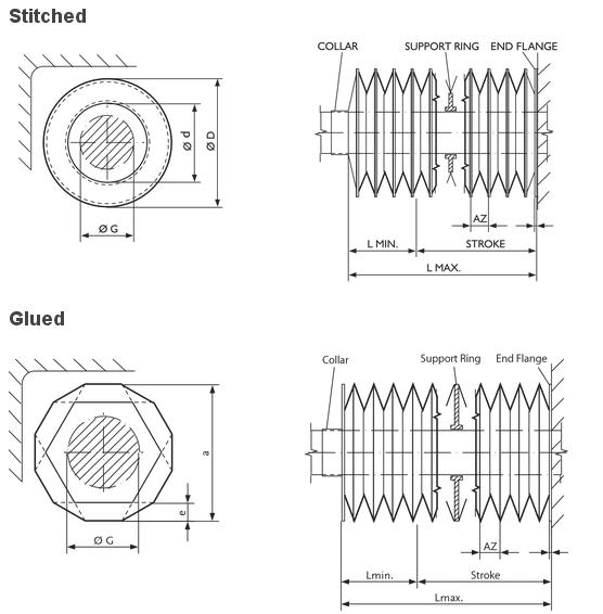 ROUND-BELLOWS.jpg